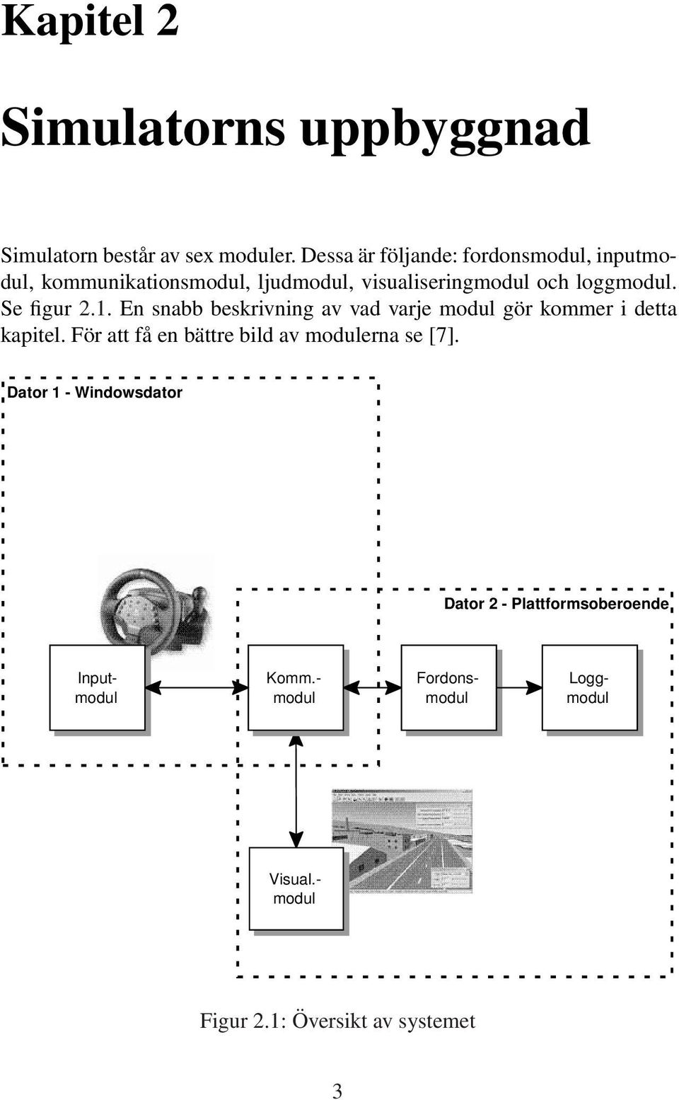 Se figur 2.. En snabb beskrivning av vad varje modul gör kommer i detta kapitel.