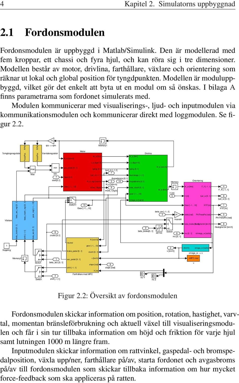 Modellen är moduluppbyggd, vilket gör det enkelt att byta ut en modul om så önskas. I bilaga A finns parametrarna som fordonet simulerats med.