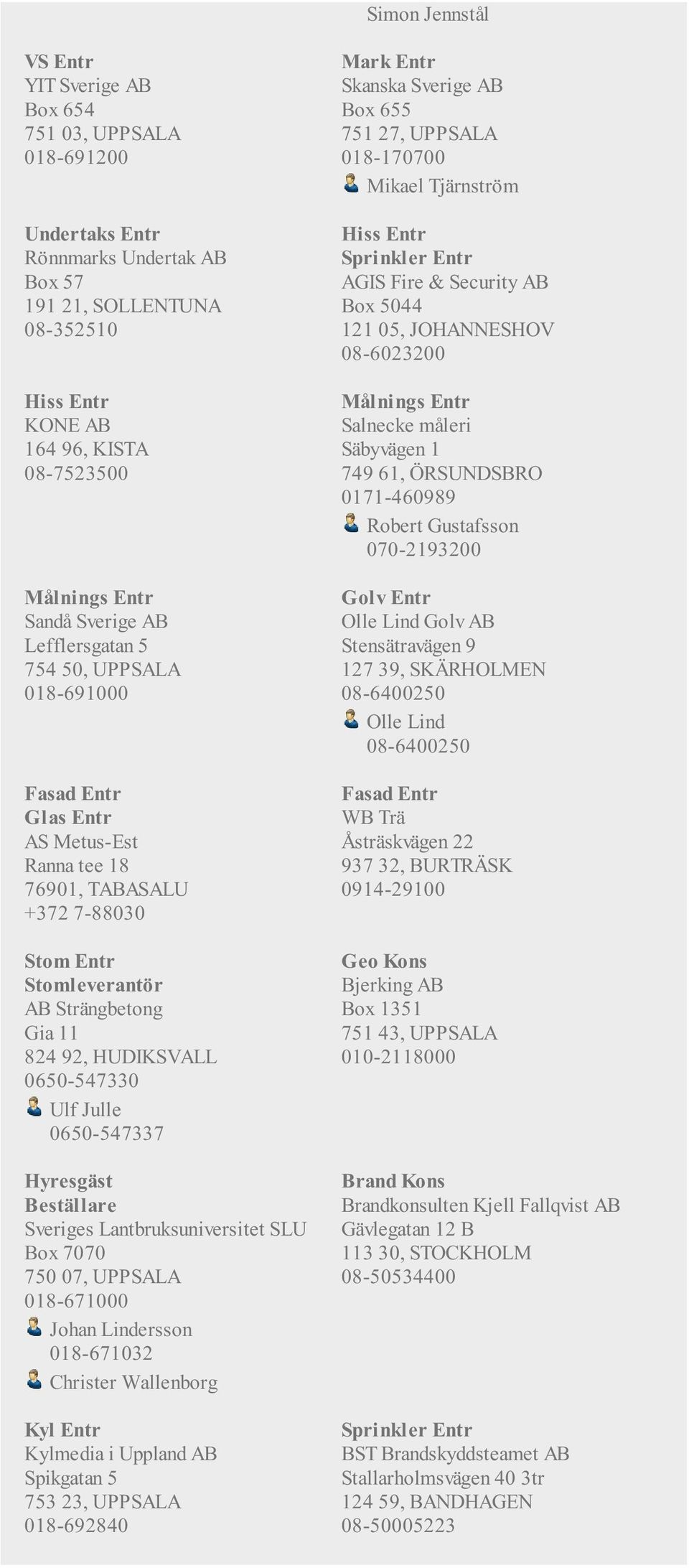 HUDIKSVALL 0650-547330 Ulf Julle 0650-547337 Beställare Sveriges Lantbruksuniversitet SLU Box 7070 750 07, UPPSALA 018-671000 Johan Lindersson 018-671032 Christer Wallenborg Kyl Entr Kylmedia i