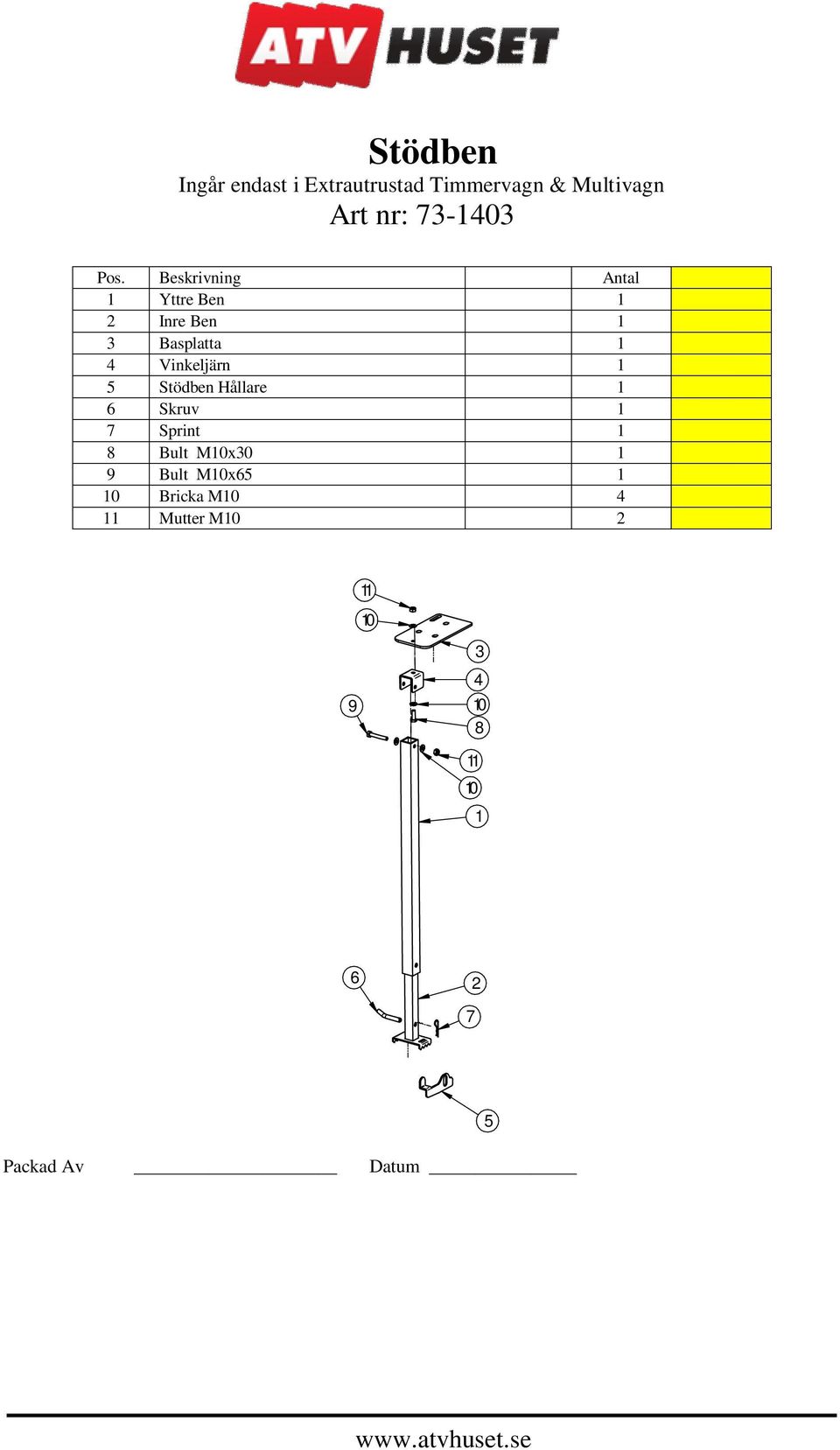 1 5 Stödben Hållare 1 6 Skruv 1 7 Sprint 1 8 Bult M10x30 1 9 Bult M10x65 1