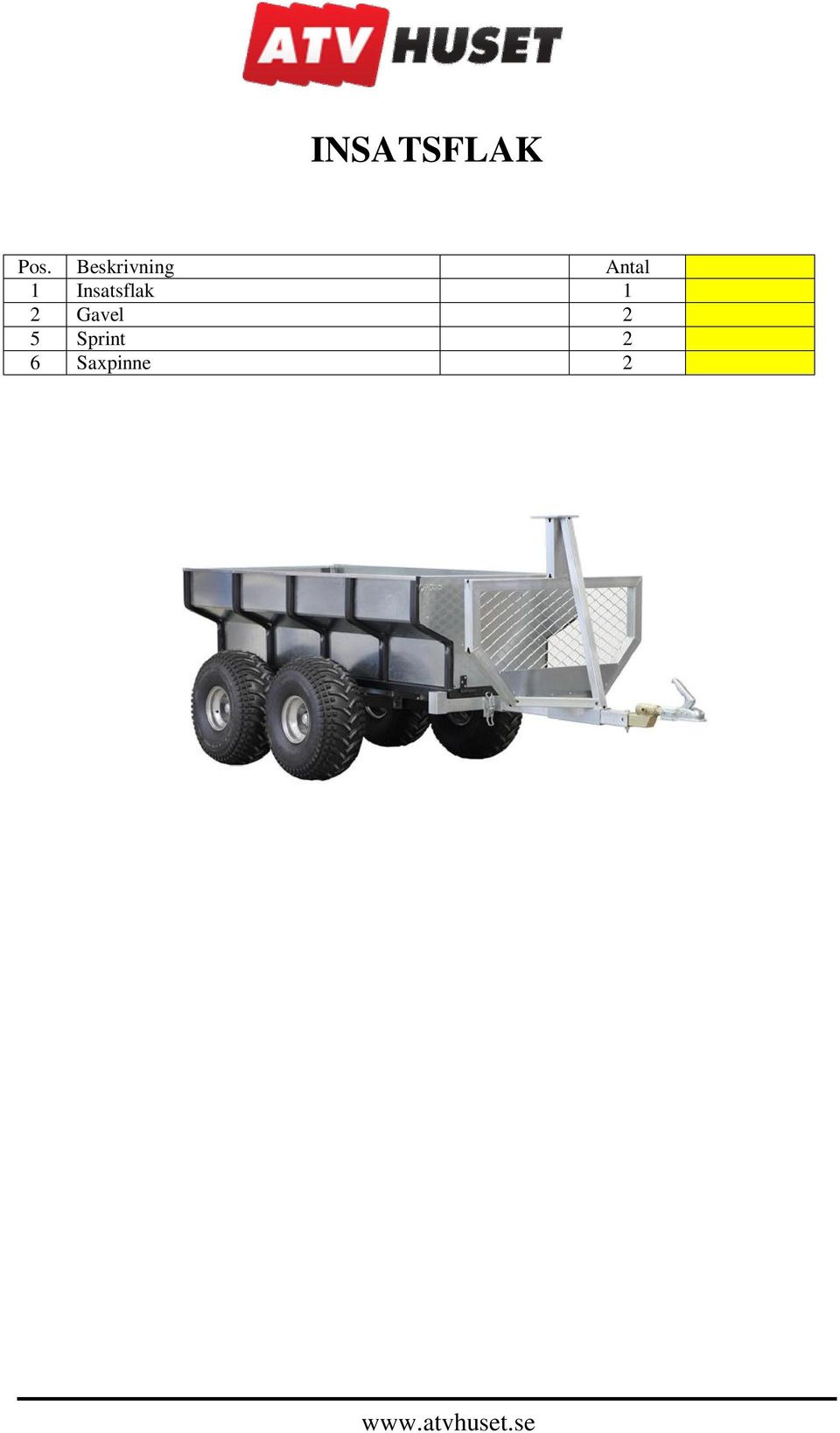 Insatsflak 1 2 Gavel