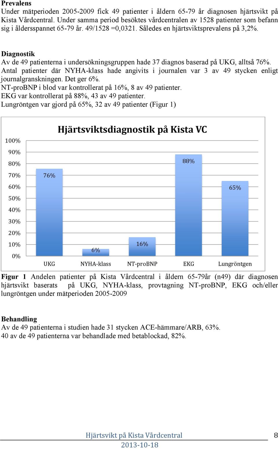 Diagnostik Av de 49 patienterna i undersökningsgruppen hade 37 diagnos baserad på UKG, alltså 76%.