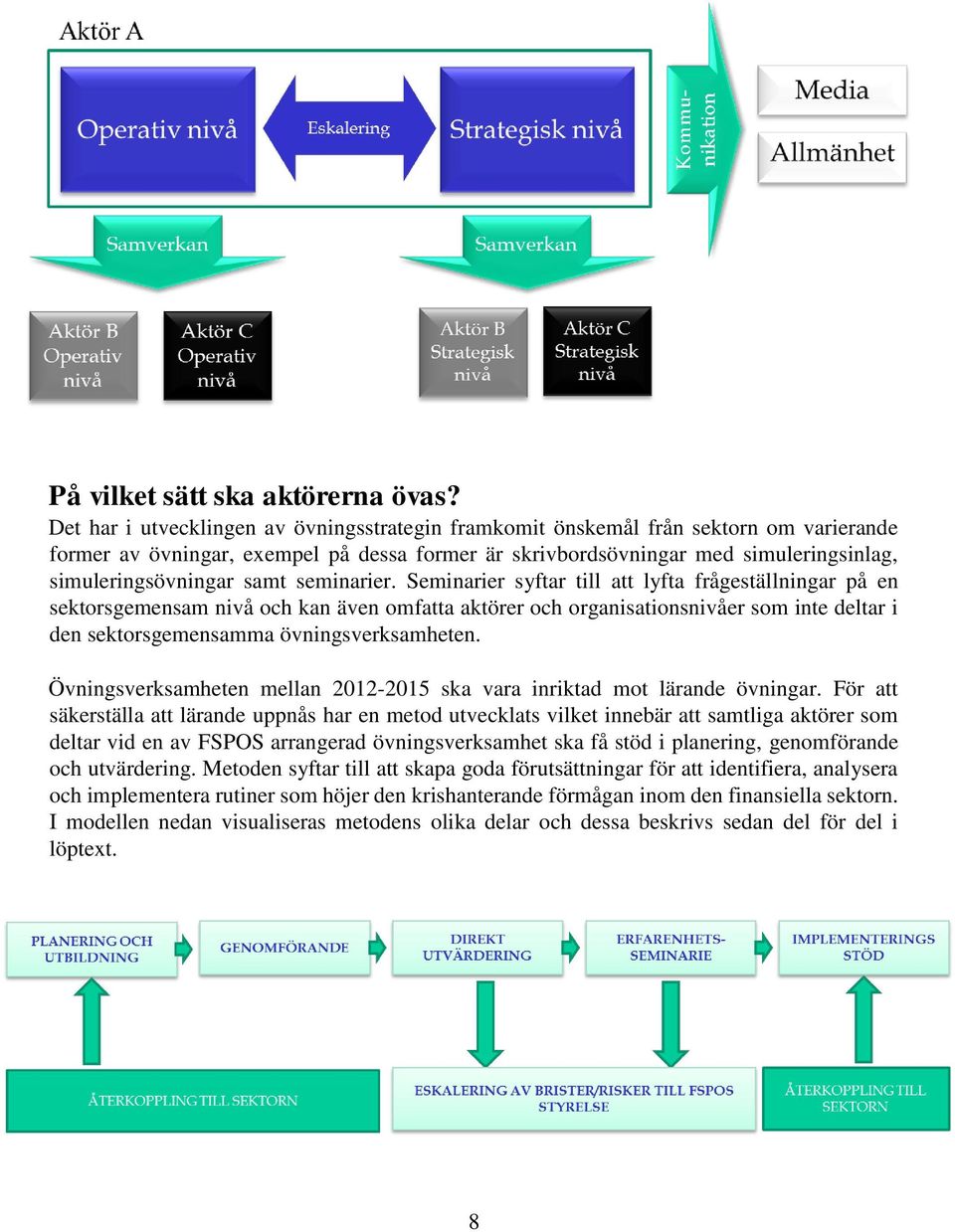 samt seminarier.