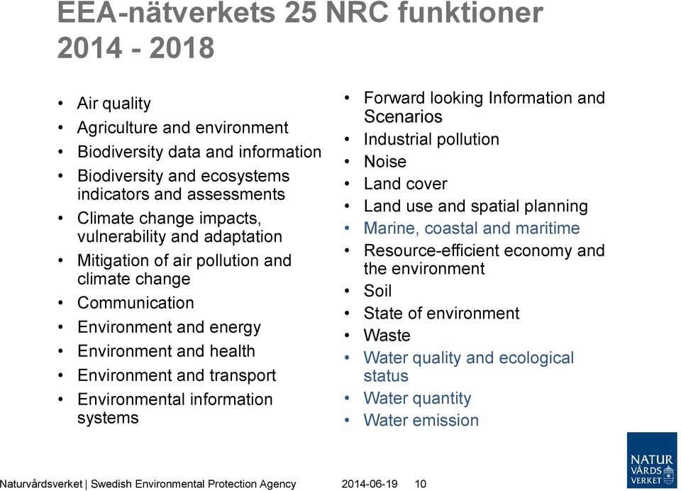 information systems Forward looking Information and Scenarios Industrial pollution Noise Land cover Land use and spatial planning Marine, coastal and maritime Resource-efficient economy