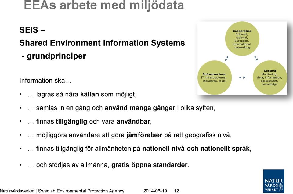 användare att göra jämförelser på rätt geografisk nivå, finnas tillgänglig för allmänheten på nationell nivå och nationellt