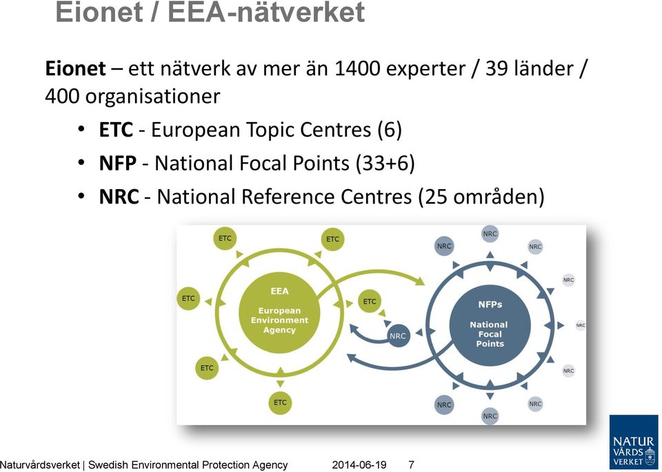 National Focal Points (33+6) NRC - National Reference Centres (25