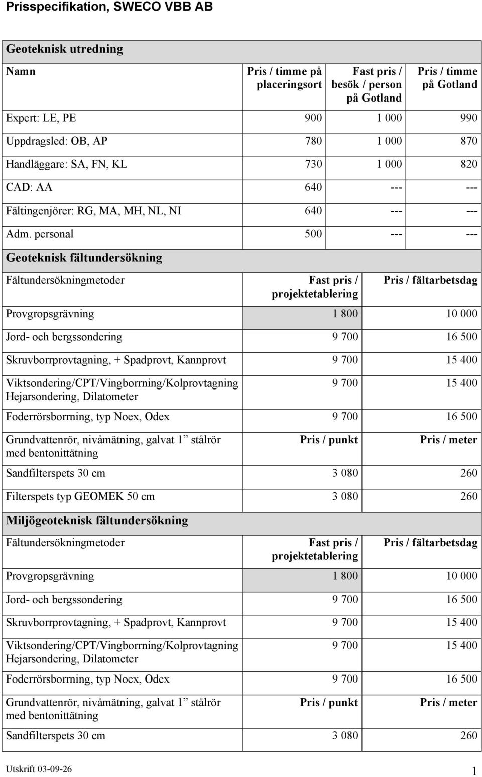 personal 500 --- --- Geoteknisk fältundersökning Fältundersökningmetoder Fast pris / projektetablering Pris / fältarbetsdag Provgropsgrävning 1 800 10 000 Jord- och bergssondering 9 700 16 500