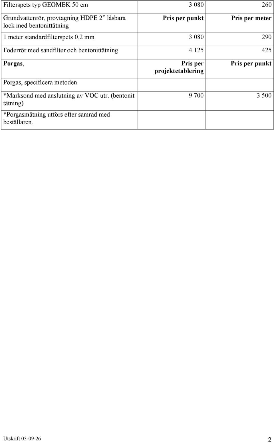 4 125 425 Porgas, Porgas, specificera metoden Pris per projektetablering Pris per punkt *Marksond med anslutning