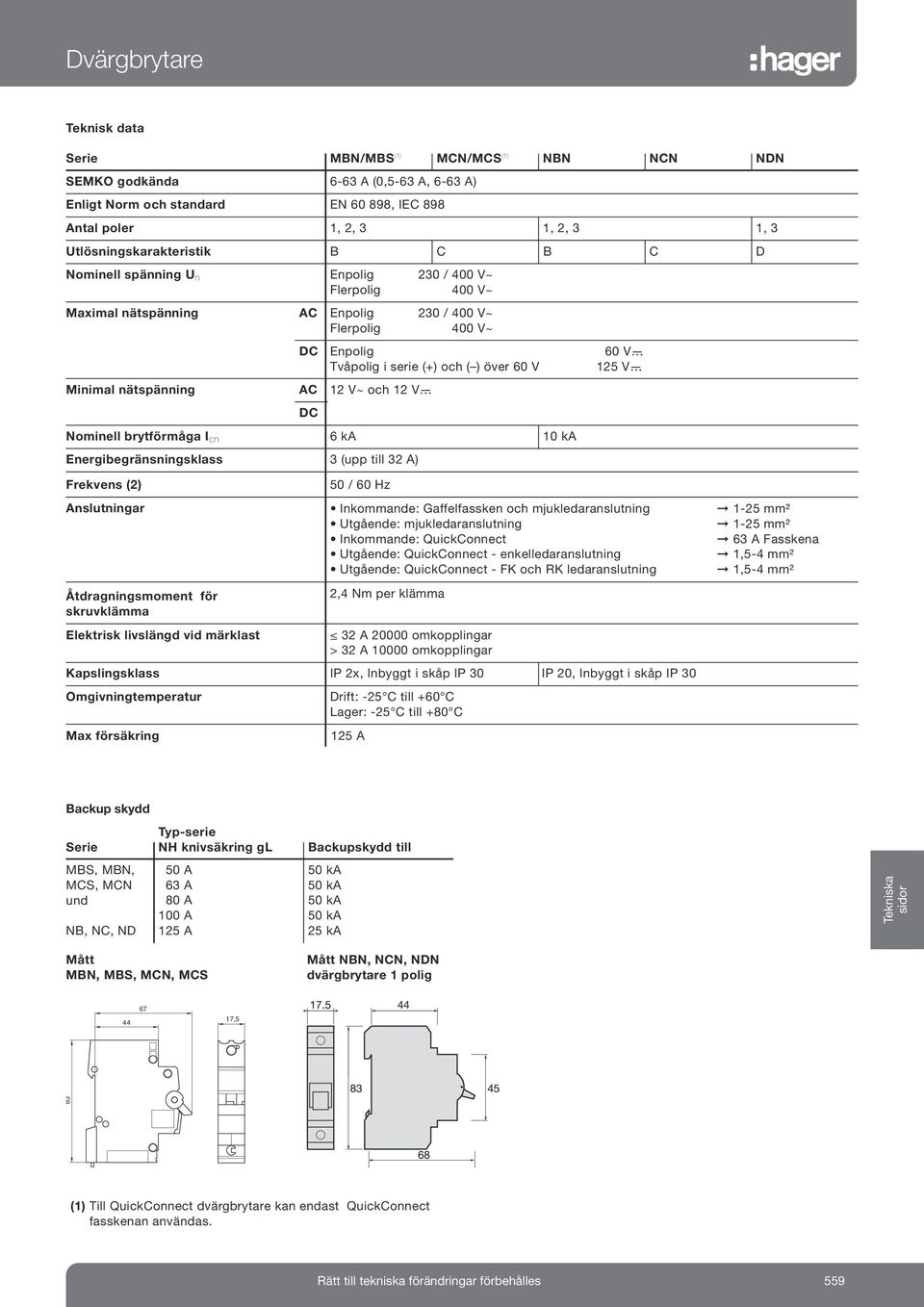 3 A) Enpolig Tvåpolig i serie (+) och ( ) över 60 V V~ och V 60 V 5 V Frekvens () Anslutningar Åtdragningsmoment för skruvklämma Elektrisk livslängd vid märklast 50 60 Hz Inkommande: Gaffelfassken