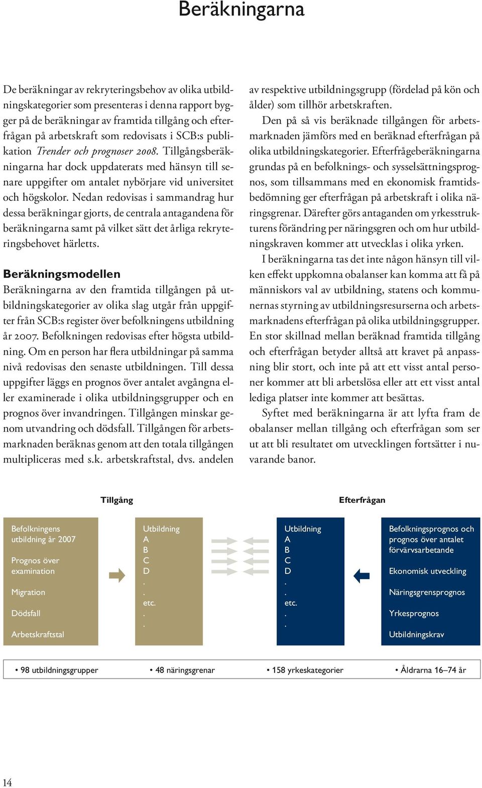 Nedan redovisas i sammandrag hur dessa beräkningar gjorts, de centrala antagandena för beräkningarna samt på vilket sätt det årliga rekryteringsbehovet härletts.