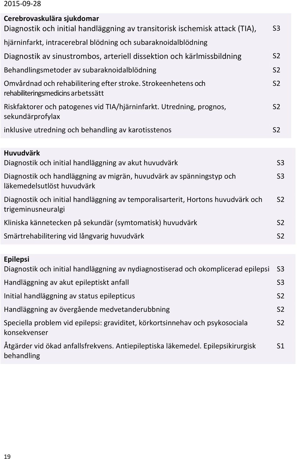 Strokeenhetens och rehabiliteringsmedicins arbetssätt Riskfaktorer och patogenes vid TIA/hjärninfarkt.