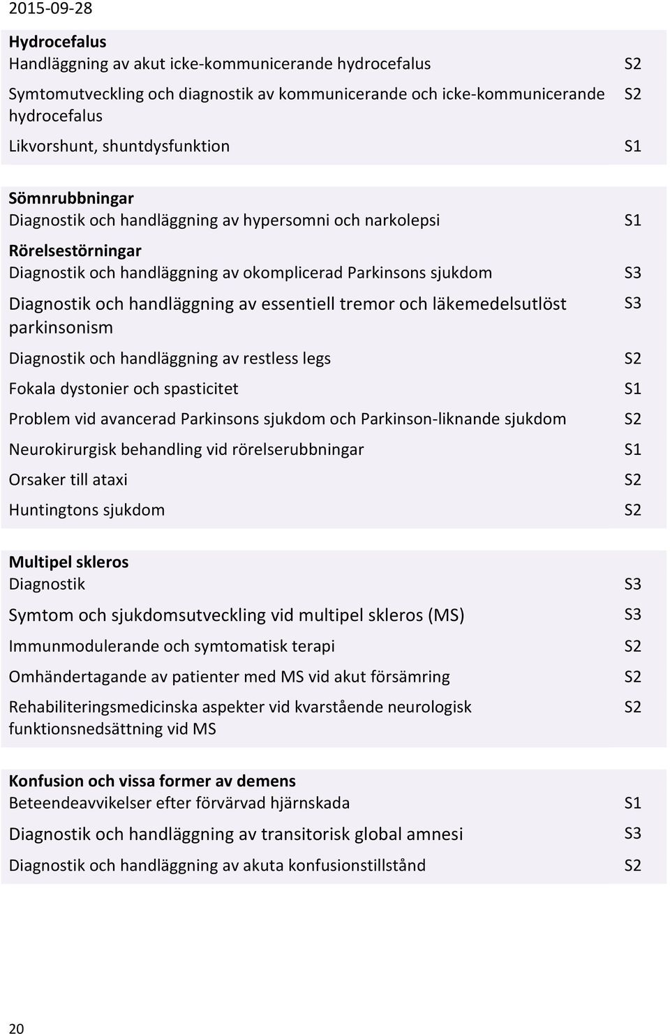 läkemedelsutlöst parkinsonism Diagnostik och handläggning av restless legs Fokala dystonier och spasticitet Problem vid avancerad Parkinsons sjukdom och Parkinson liknande sjukdom Neurokirurgisk