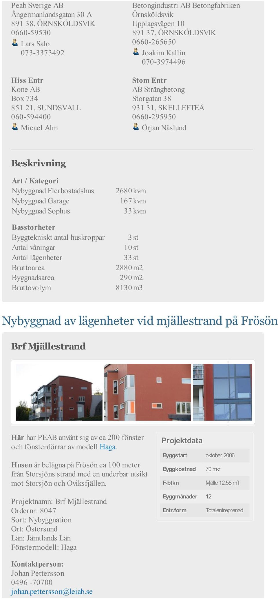 kvm Nybyggnad Garage 167 kvm Nybyggnad Sophus 33 kvm Byggtekniskt antal huskroppar 3 st Antal våningar 10 st Antal lägenheter 33 st Bruttoarea 2880 m2 Byggnadsarea 290 m2 Bruttovolym 8130 m3