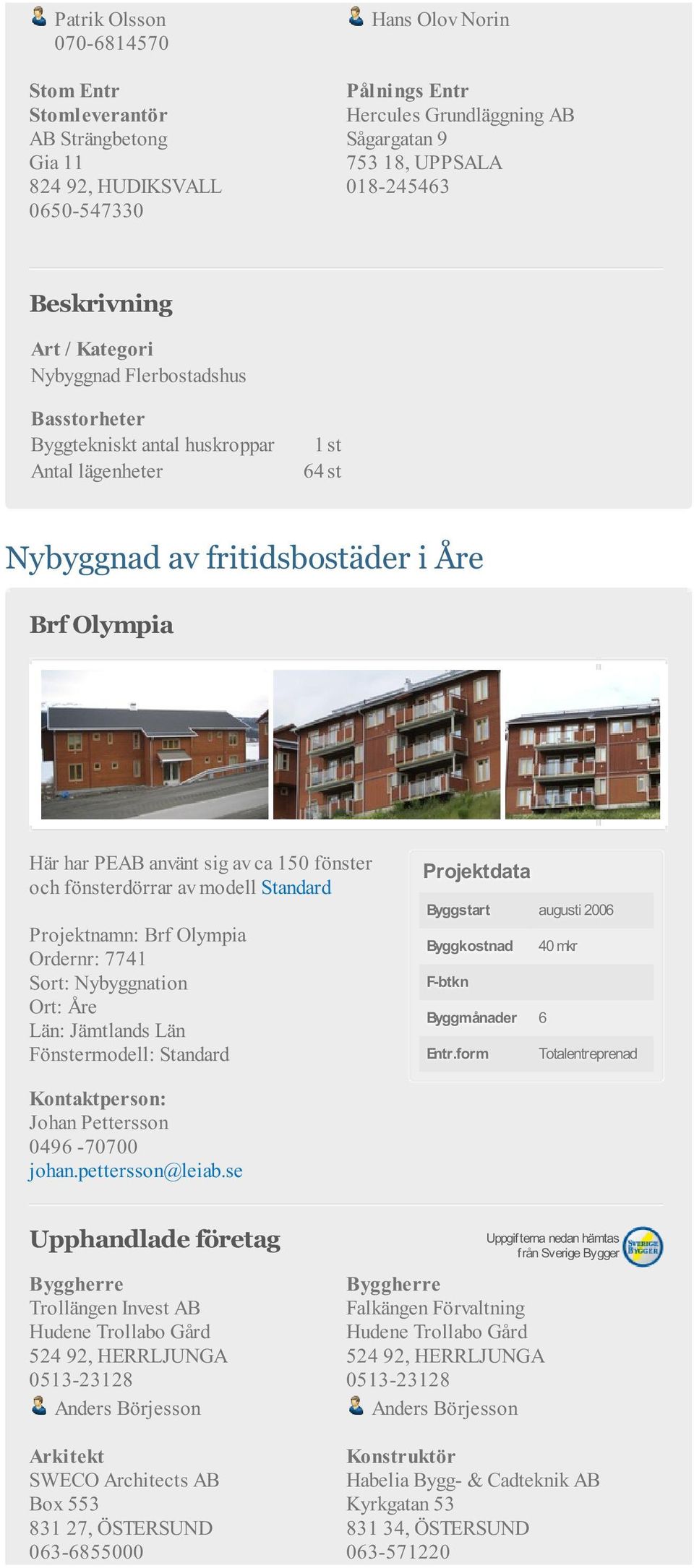 fönsterdörrar av modell Standard Projektnamn: Brf Olympia Ordernr: 7741 Sort: Nybyggnation Ort: Åre Län: Jämtlands Län Fönstermodell: Standard Byggstart augusti 2006 Byggkostnad 40 mkr F-btkn