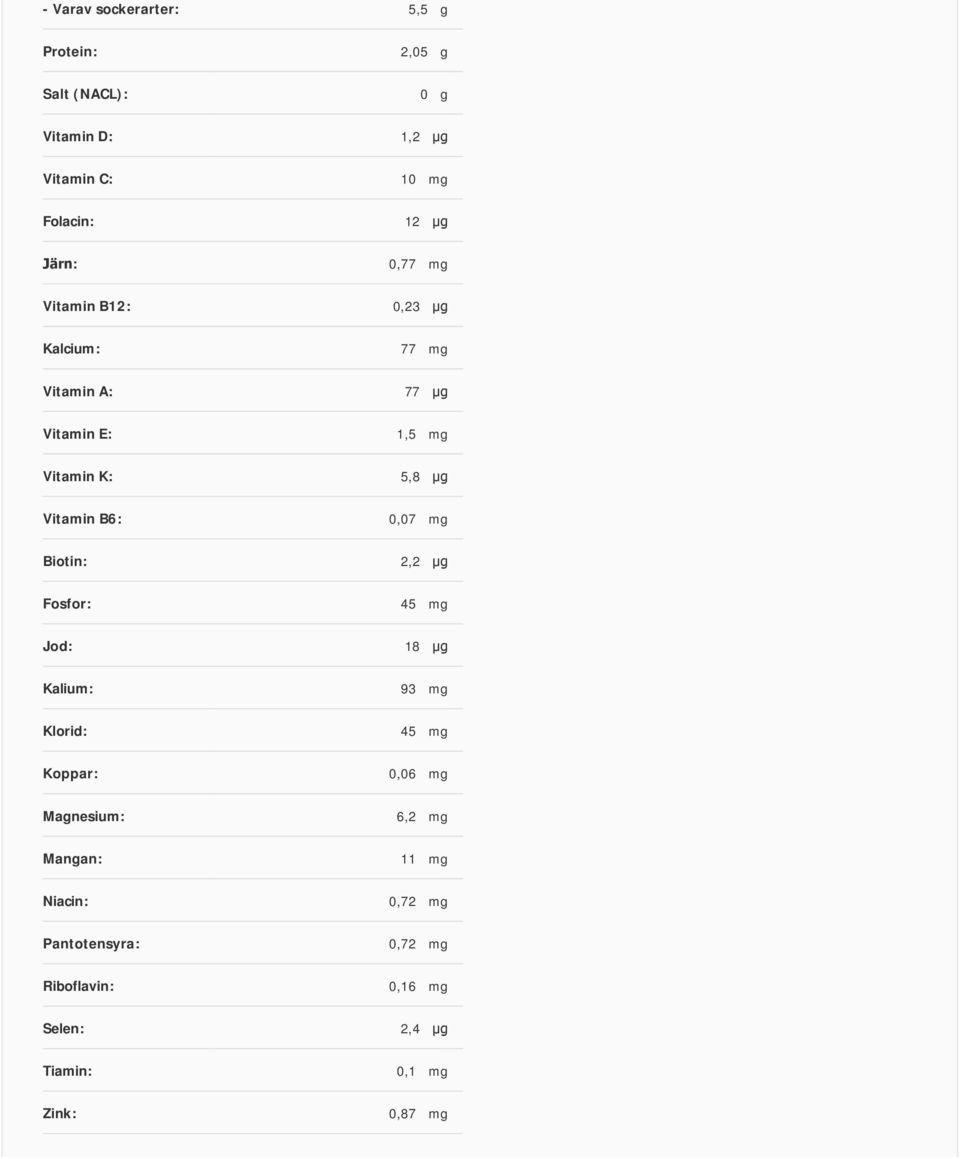 B6: 0,07 mg Biotin: 2,2 µg Fosfor: 45 mg Jod: 18 µg Kalium: 93 mg Klorid: 45 mg Koppar: 0,06 mg Magnesium: 6,2