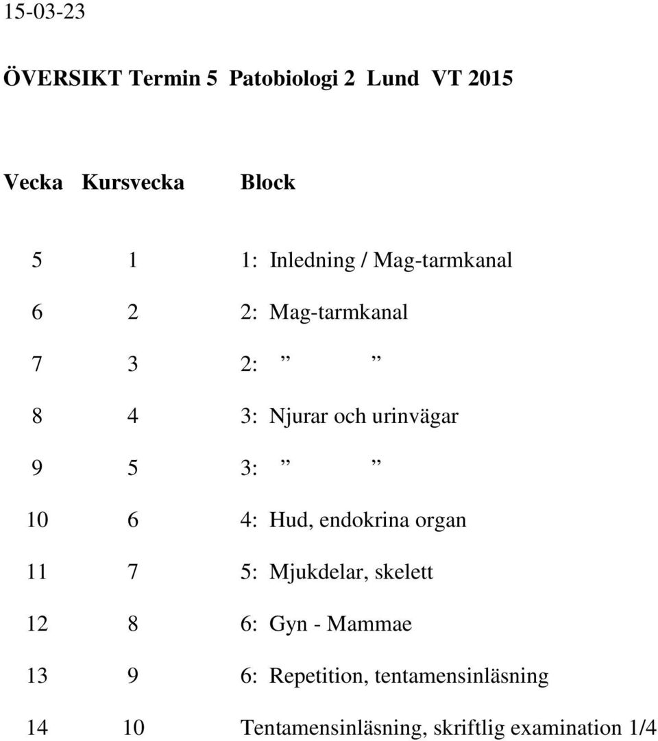 9 5 3: 10 6 4: Hud, endokrina organ 11 7 5: Mjukdelar, skelett 12 8 6: Gyn -