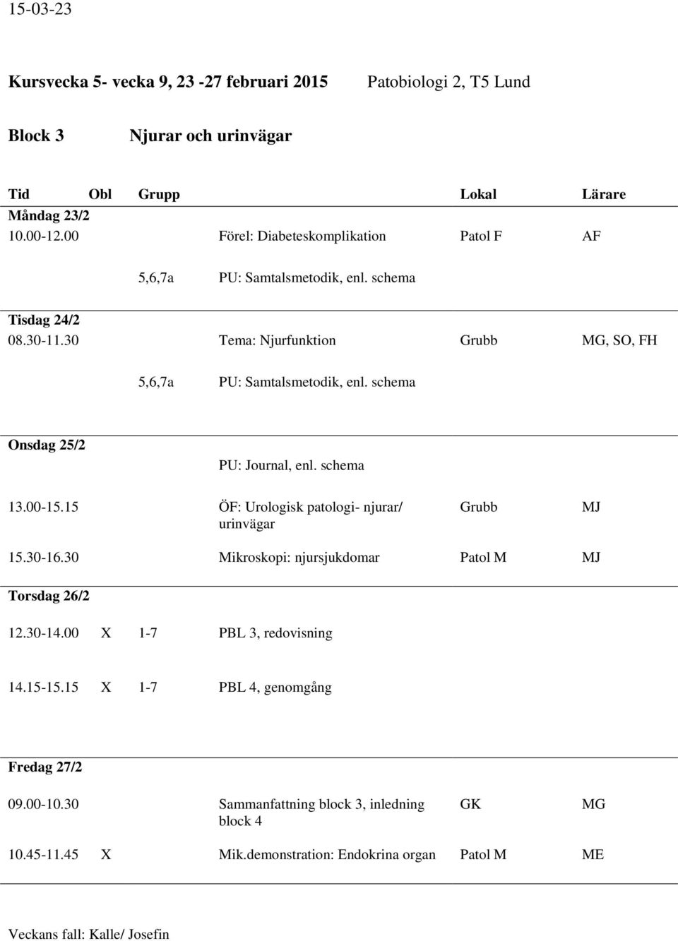 15 ÖF: Urologisk patologi- njurar/ urinvägar Grubb MJ 15.30-16.30 Mikroskopi: njursjukdomar Patol M MJ Torsdag 26/2 12.30-14.00 X 1-7 PBL 3, redovisning 14.15-15.