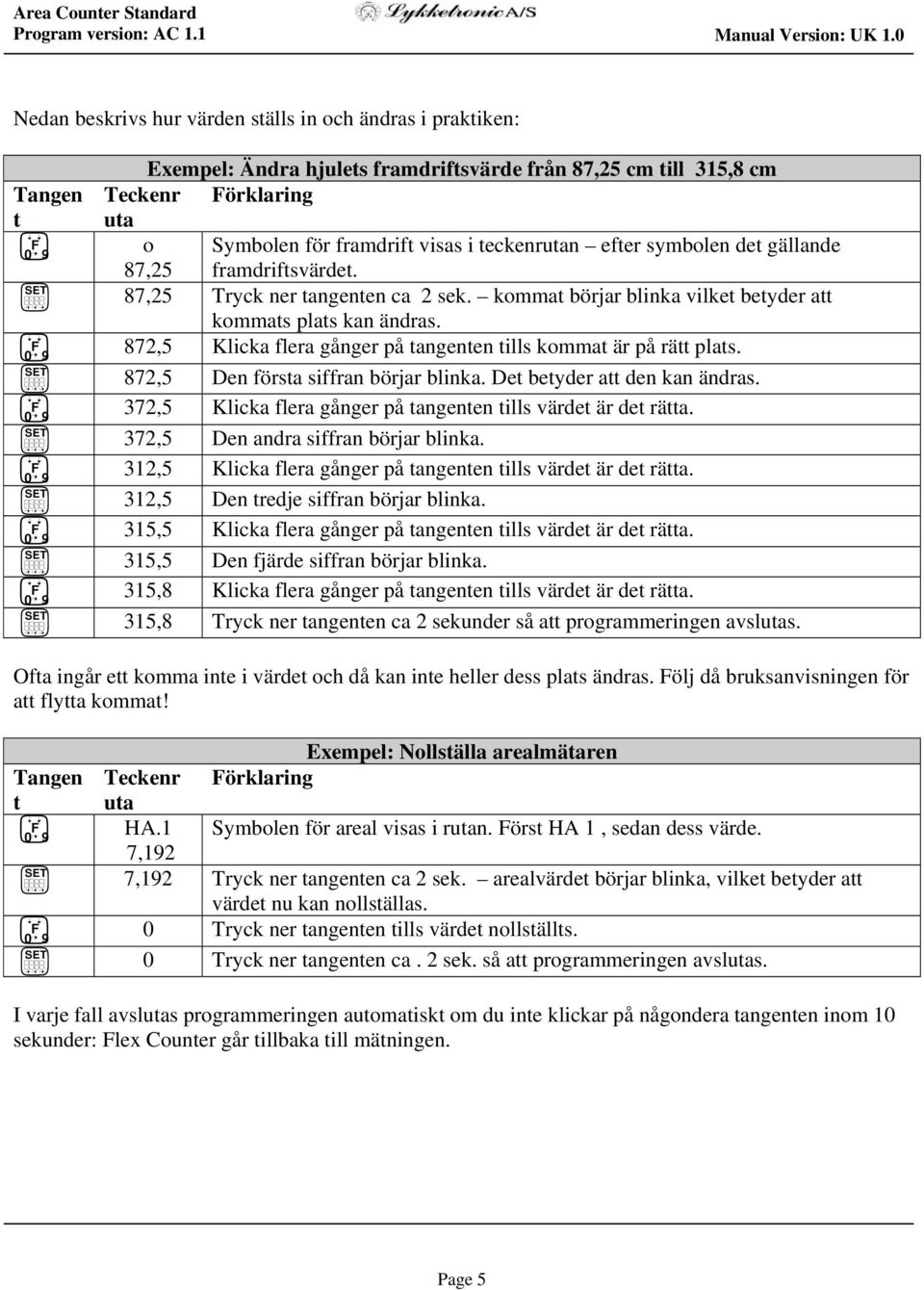 F 872,5 Klicka flera gånger på tangenten tills kommat är på rätt plats. 872,5 Den första siffran börjar blinka. Det betyder att den kan ändras.