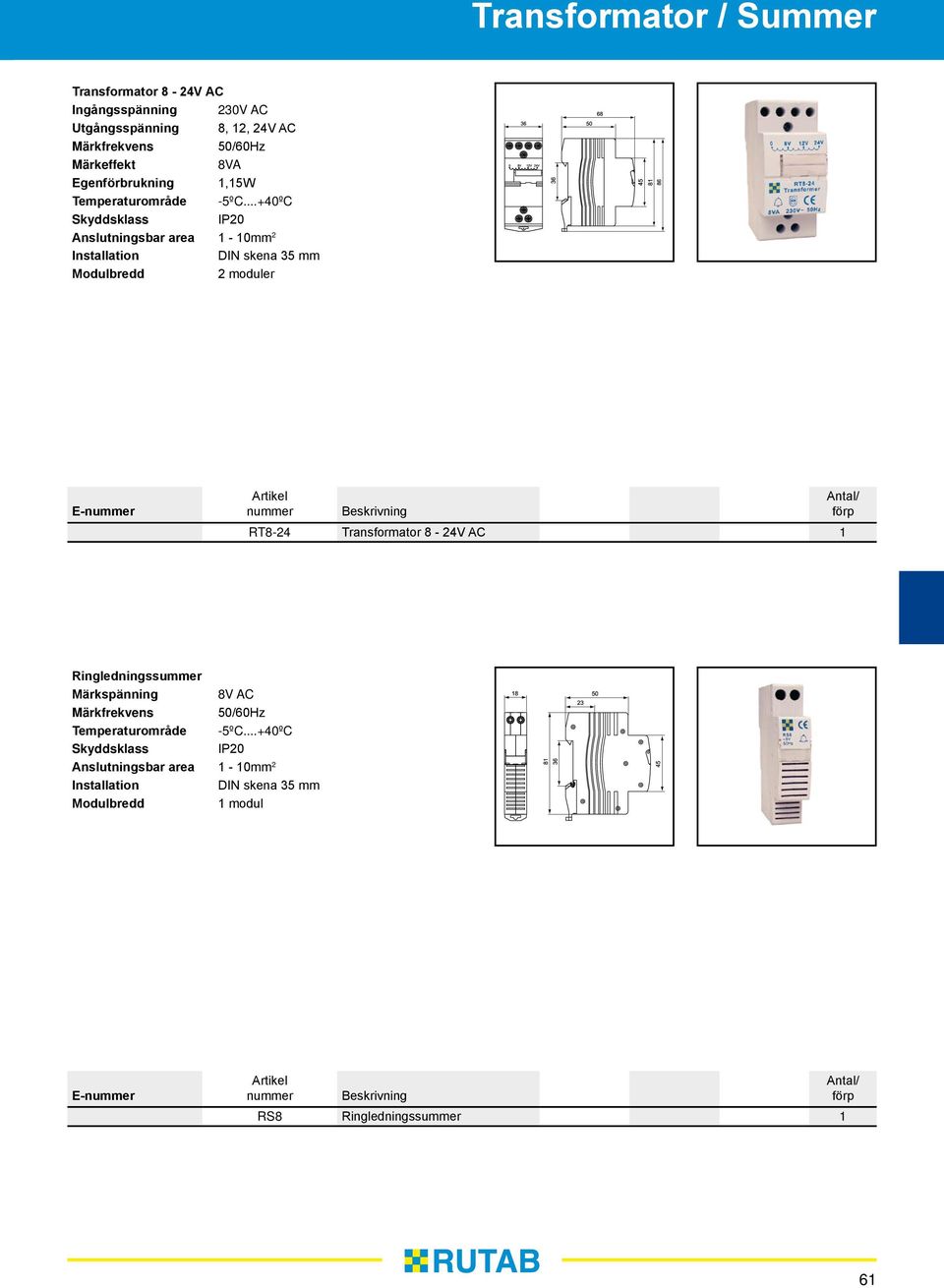 ..+40ºC IP20 Anslutningsbar area 1-10 2 Installation DIN skena 35 Modulbredd 2 moduler Beskrivning RT8-24 Transformator 8-24V