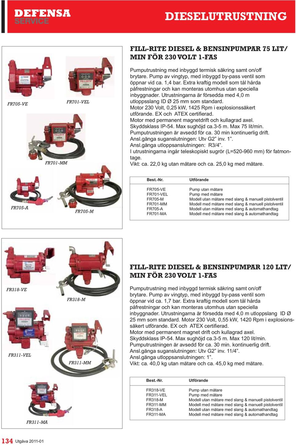 Utrustningarna är försedda med 4,0 m utloppsslang ID Ø 25 mm som standard. Motor 230 Volt, 0,25 kw, 1425 Rpm i explosionssäkert Motor med permanent magnetdrift och kullagrad axel. Skyddsklass IP-54.