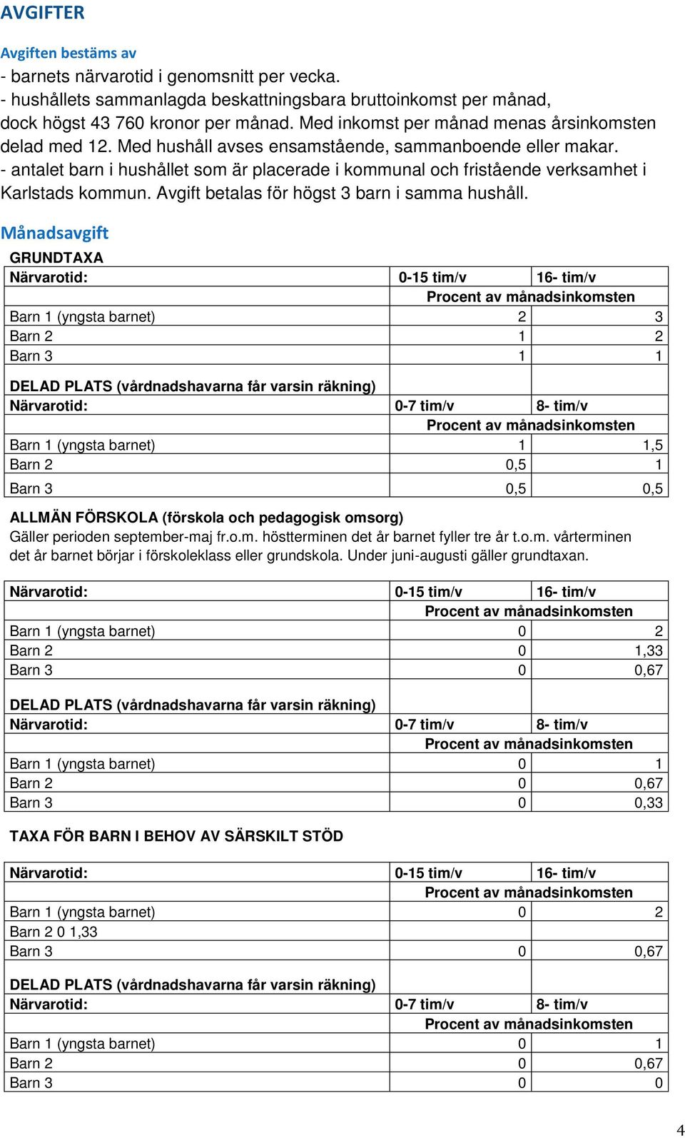 - antalet barn i hushållet som är placerade i kommunal och fristående verksamhet i Karlstads kommun. Avgift betalas för högst 3 barn i samma hushåll.