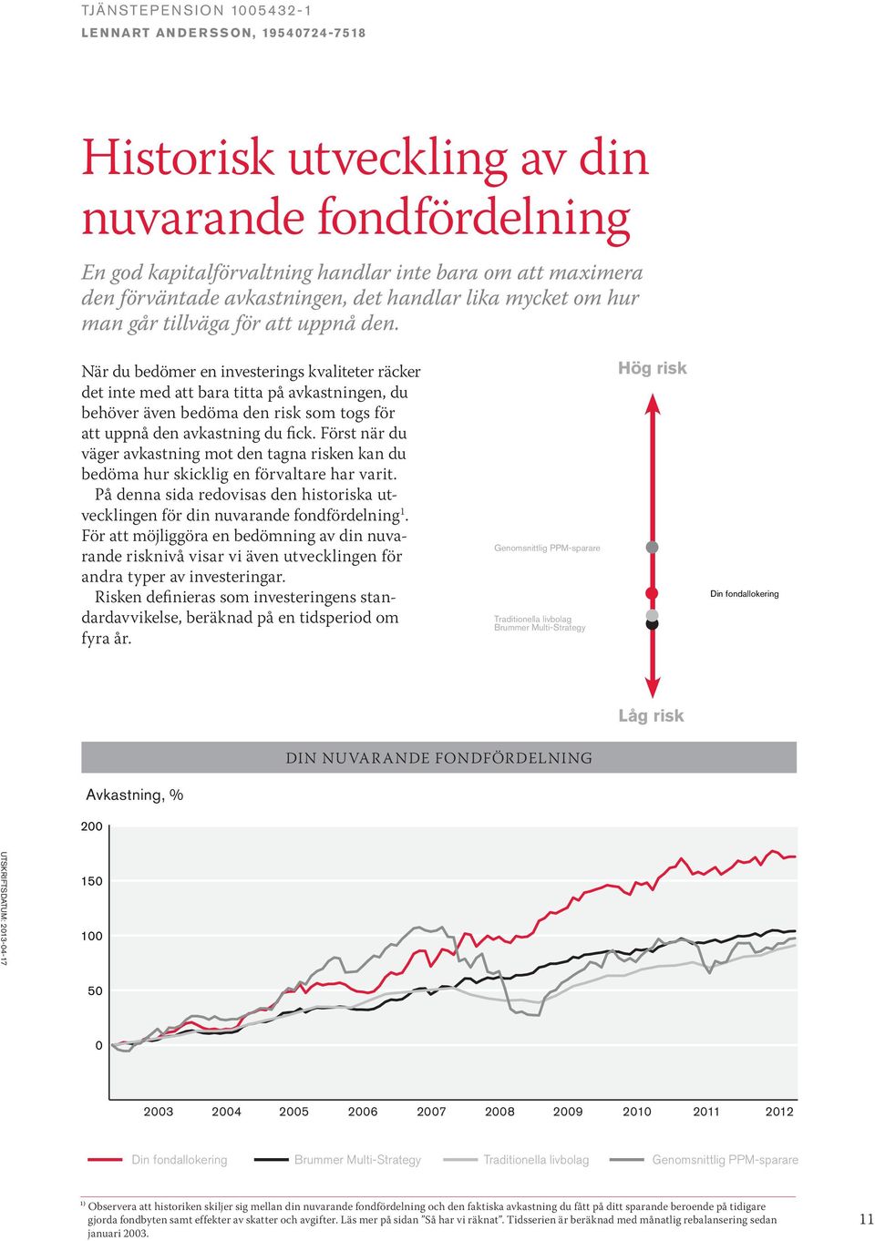 När du bedömer en investerings kvaliteter räcker det inte med att bara titta på avkastningen, du behöver även bedöma den risk som togs för att uppnå den avkastning du fick.