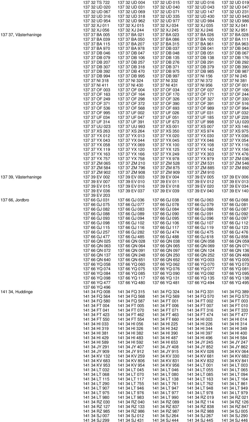 XJ 035 137 32 XJ 041 137 32 XJ 056 137 32 XJ 244 137 32 XJ 245 137 32 XJ 246 137 32 XJ 951 137 37, Västerhaninge 137 37 BA 005 137 37 BA 021 137 37 BA 023 137 37 BA 026 137 37 BA 028 137 37 BA 039