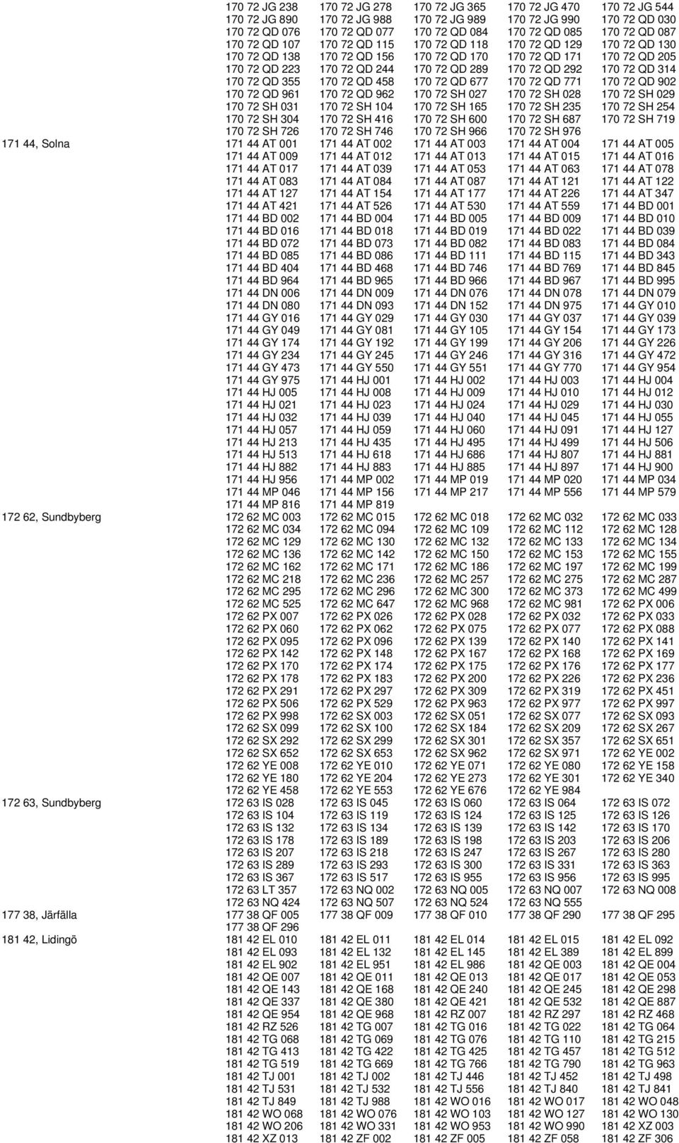 QD 292 170 72 QD 314 170 72 QD 355 170 72 QD 458 170 72 QD 677 170 72 QD 771 170 72 QD 902 170 72 QD 961 170 72 QD 962 170 72 SH 027 170 72 SH 028 170 72 SH 029 170 72 SH 031 170 72 SH 104 170 72 SH