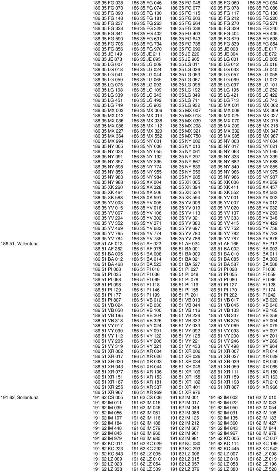 FG 339 186 35 FG 340 186 35 FG 341 186 35 FG 402 186 35 FG 403 186 35 FG 404 186 35 FG 405 186 35 FG 590 186 35 FG 631 186 35 FG 643 186 35 FG 679 186 35 FG 698 186 35 FG 706 186 35 FG 734 186 35 FG