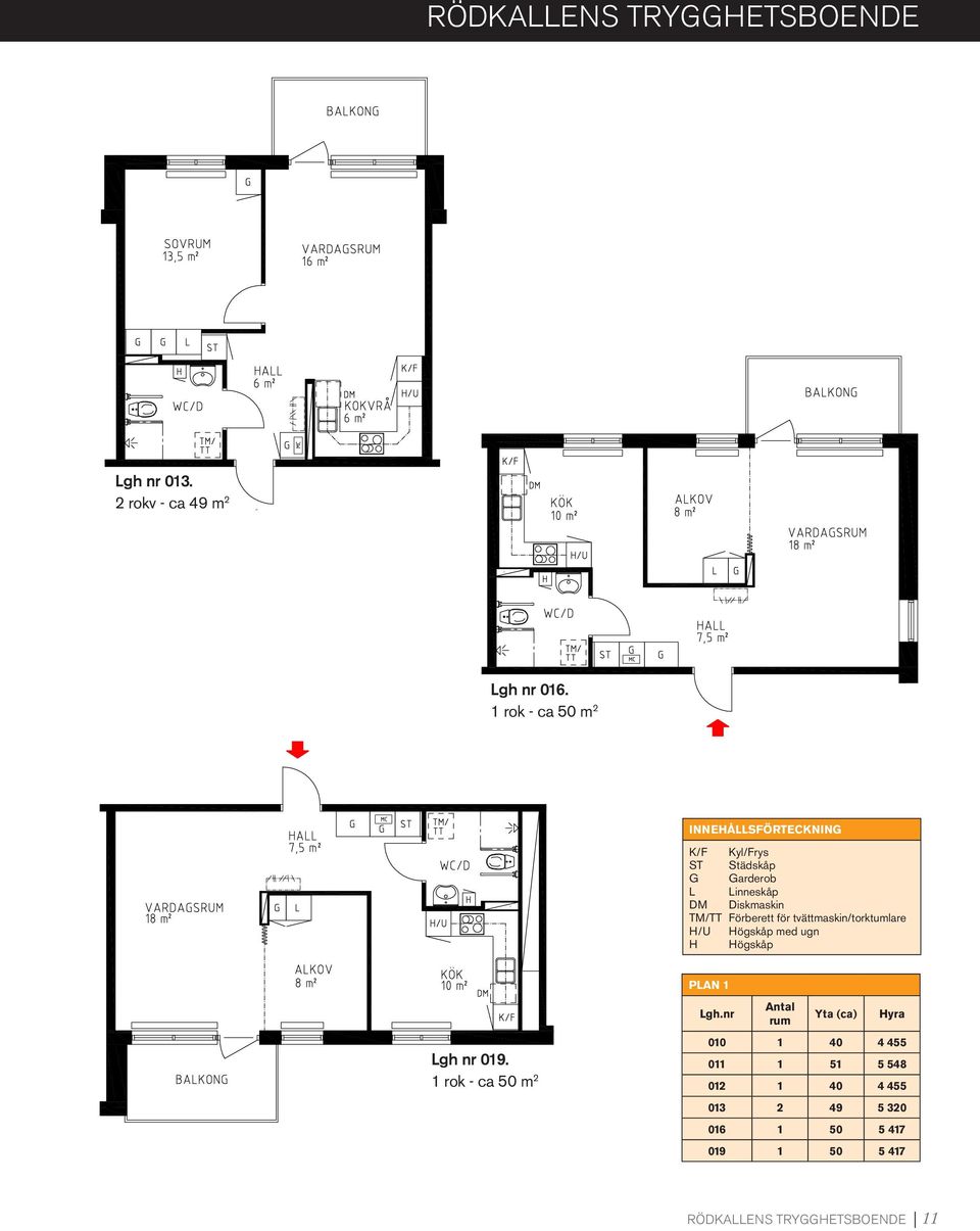 TM/TT Förberett för tvättmaskin/torktumlare H/U Högskåp med ugn H Högskåp PLAN 1 Lgh nr 19.