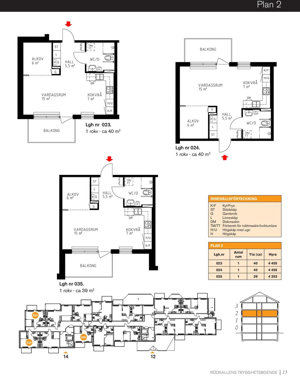 Diskmaskin TM/TT Förberett för tvättmaskin/torktumlare H/U Högskåp med ugn H Högskåp PLAN 2