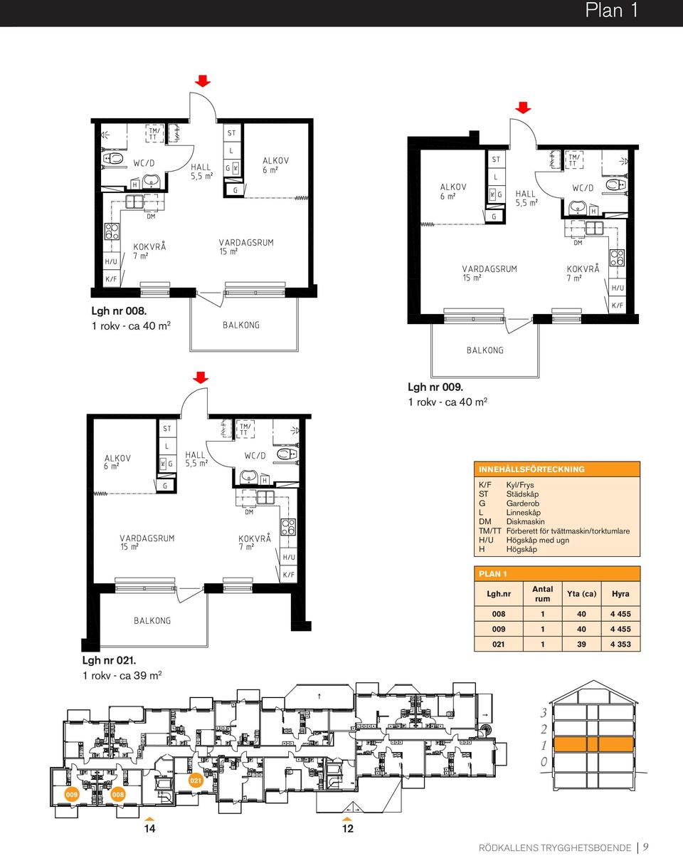 Diskmaskin TM/TT Förberett för tvättmaskin/torktumlare H/U Högskåp med ugn H Högskåp PLAN 1