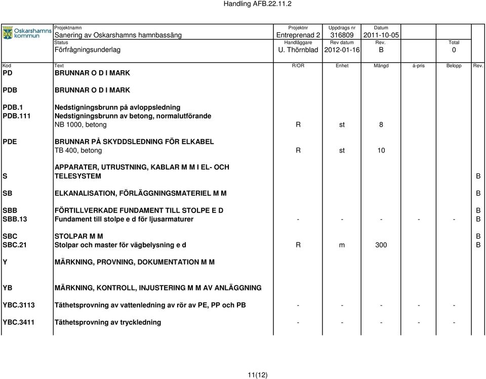 R st 10 APPARATER, UTRUSTNING, KABLAR M M I EL- OCH TELESYSTEM B SB ELKANALISATION, FÖRLÄGGNINGSMATERIEL M M B SBB FÖRTILLVERKADE FUNDAMENT TILL STOLPE E D B SBB.