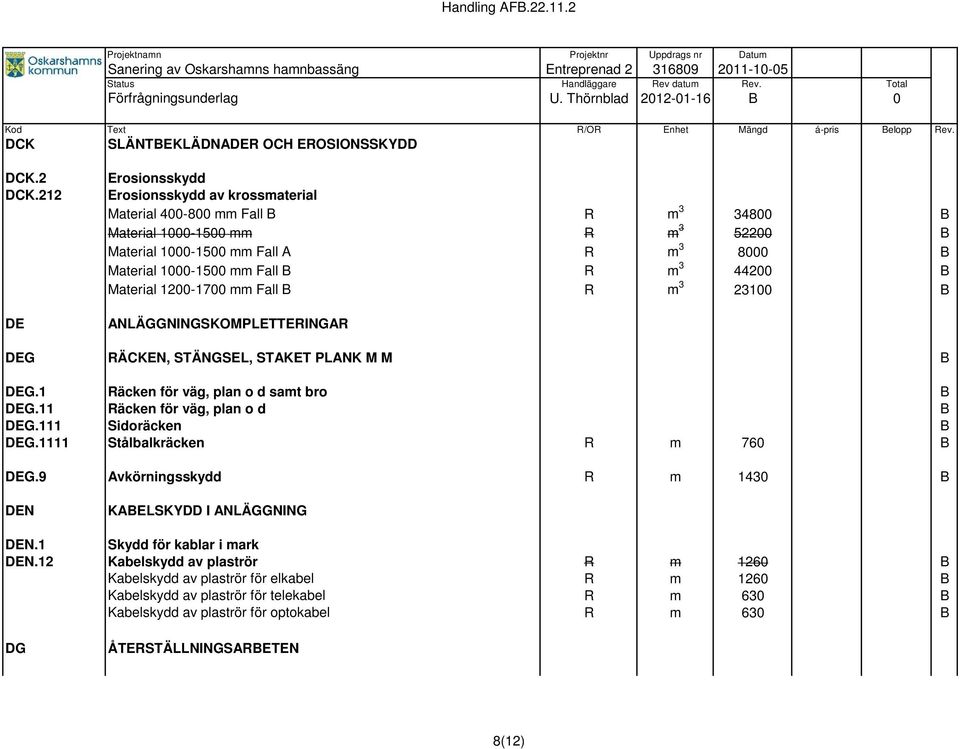 R m 3 44200 B Material 1200-1700 mm Fall B R m 3 23100 B ANLÄGGNINGSKOMPLETTERINGAR DEG RÄCKEN, STÄNGSEL, STAKET PLANK M M B DEG.1 Räcken för väg, plan o d samt bro B DEG.