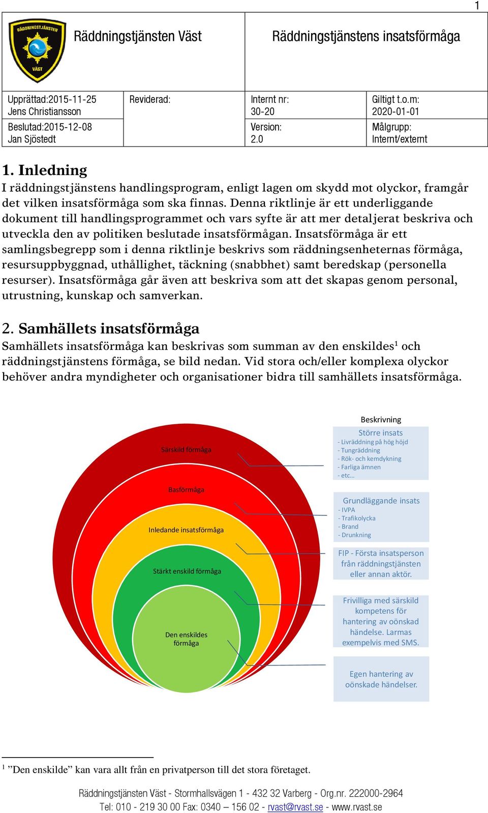 Denna riktlinje är ett underliggande dokument till handlingsprogrammet och vars syfte är att mer detaljerat beskriva och utveckla den av politiken beslutade insatsförmågan.