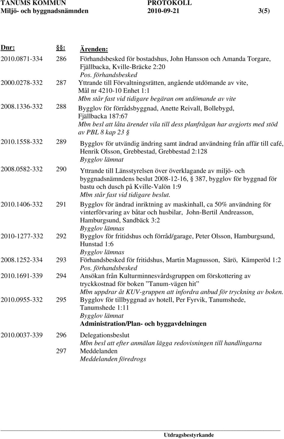 1336-332 288 Bygglov för förrådsbyggnad, Anette Reivall, Bollebygd, Fjällbacka 187:67 Mbn besl att låta ärendet vila till dess planfrågan har avgjorts med stöd av PBL 8 kap 23 2010.