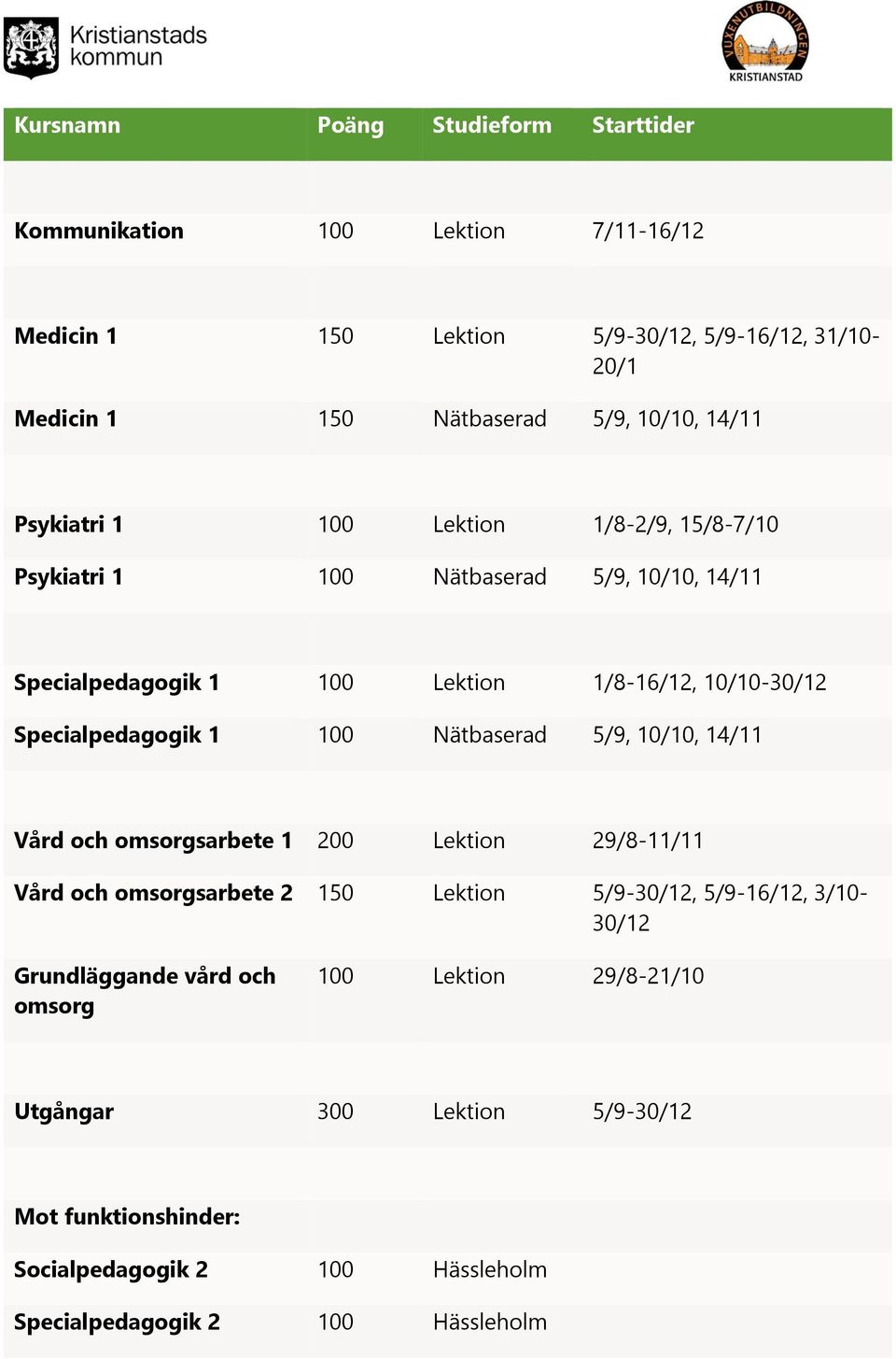 Nätbaserad 5/9, 10/10, 14/11 Vård och omsorgsarbete 1 200 Lektion 29/8-11/11 Vård och omsorgsarbete 2 150 Lektion 5/9-30/12, 5/9-16/12, 3/10-30/12