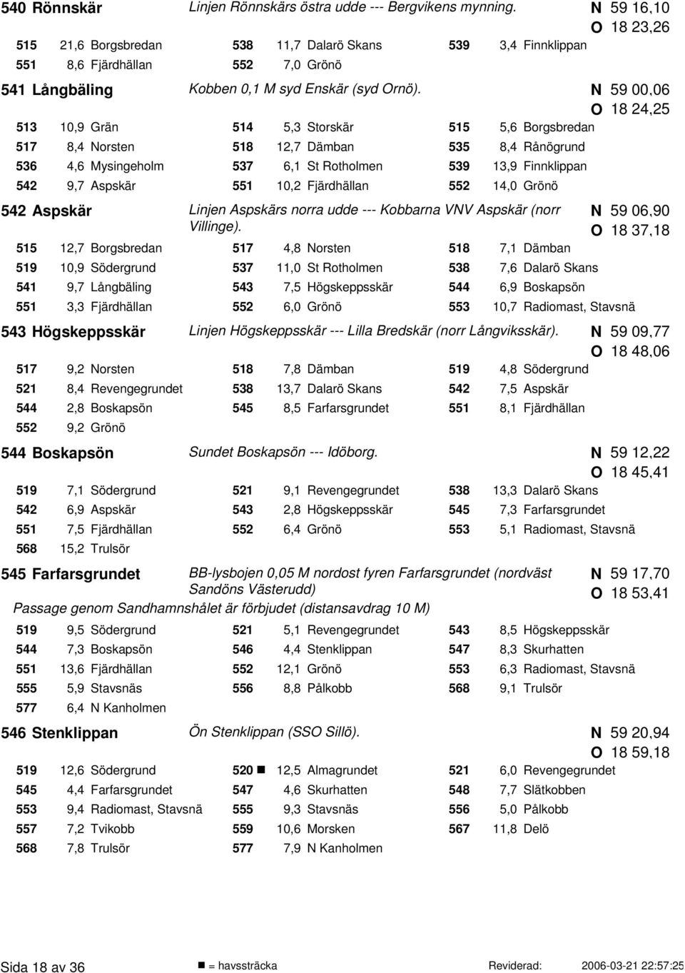 59 00,06 18 24,25 513 10,9 Grän 514 5,3 Storskär 515 5,6 Borgsbredan 517 8,4 orsten 518 12,7 Dämban 535 8,4 Rånögrund 536 4,6 Mysingeholm 537 6,1 St Rotholmen 539 13,9 Finnklippan 542 9,7 Aspskär 551