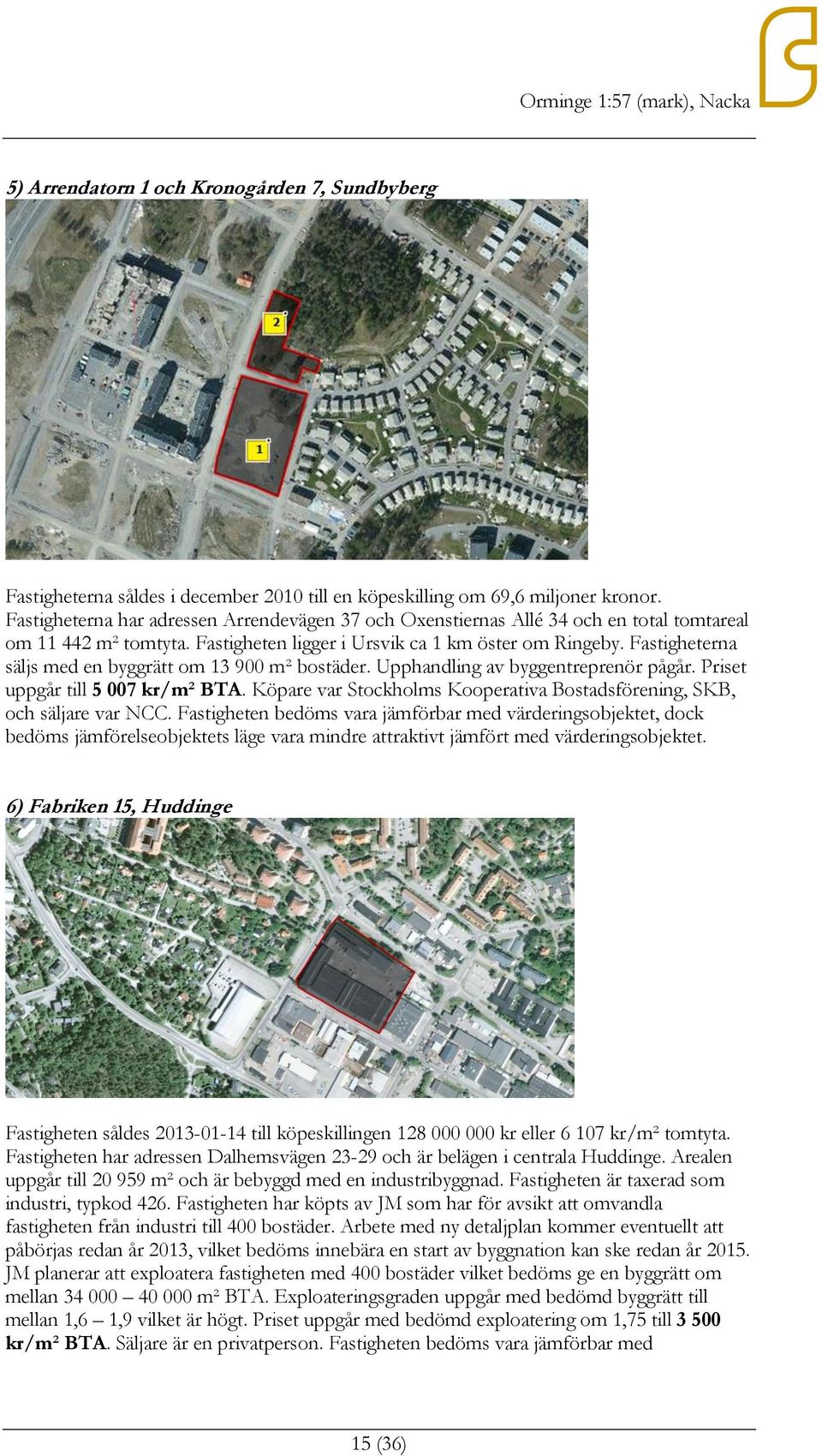 Fastigheterna säljs med en byggrätt om 13 900 m² bostäder. Upphandling av byggentreprenör pågår. Priset uppgår till 5 007 kr/m² BTA.