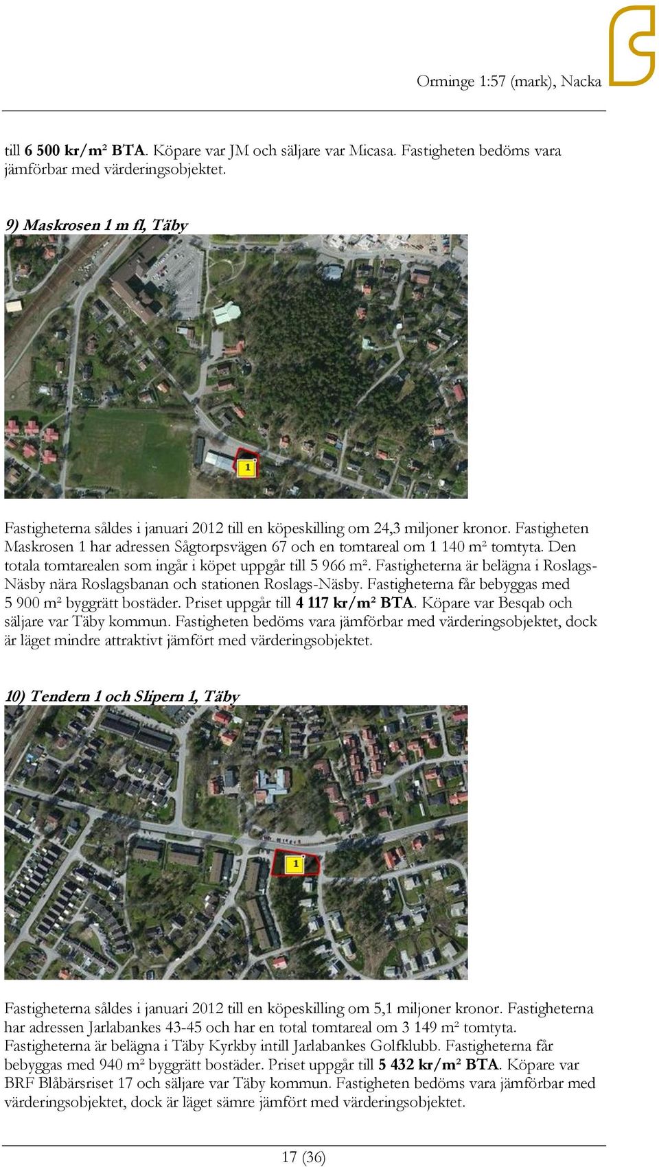 Den totala tomtarealen som ingår i köpet uppgår till 5 966 m². Fastigheterna är belägna i Roslags- Näsby nära Roslagsbanan och stationen Roslags-Näsby.
