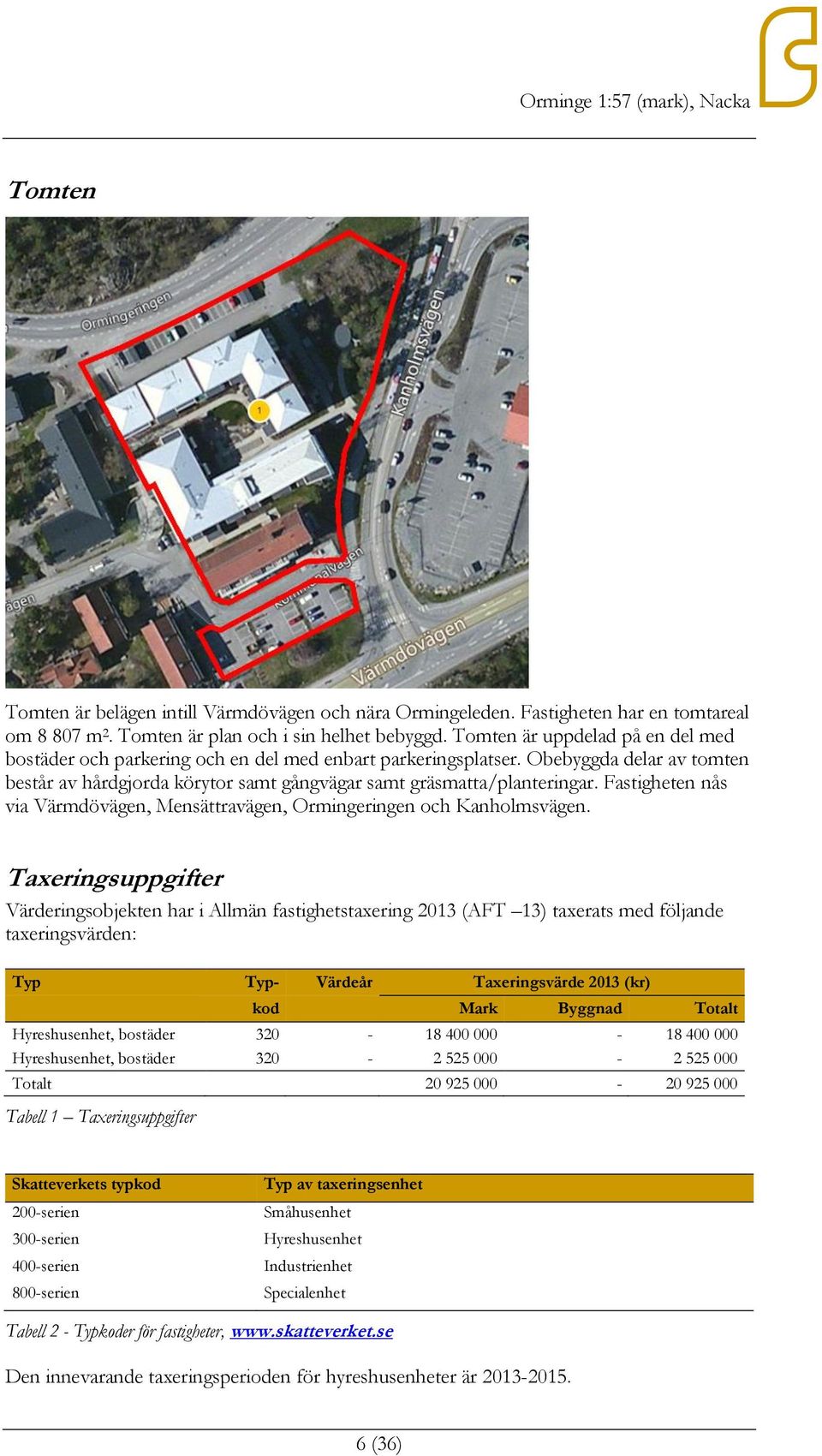 Fastigheten nås via Värmdövägen, Mensättravägen, Ormingeringen och Kanholmsvägen.
