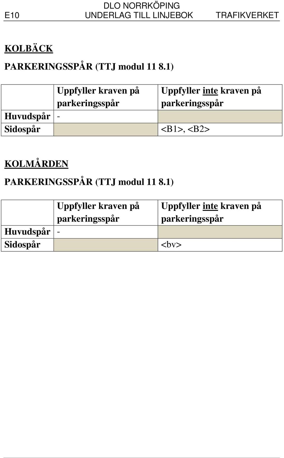 TRAFIKVERKET