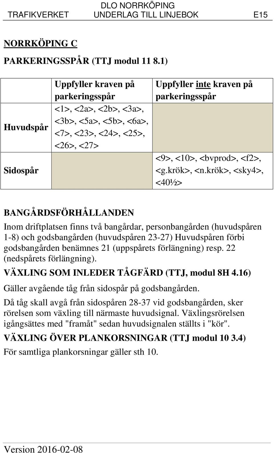 (uppspårets förlängning) resp. 22 (nedspårets förlängning). VÄXLING SOM INLEDER TÅGFÄRD (TTJ, modul 8H 4.16) Gäller avgående tåg från sidospår på godsbangården.