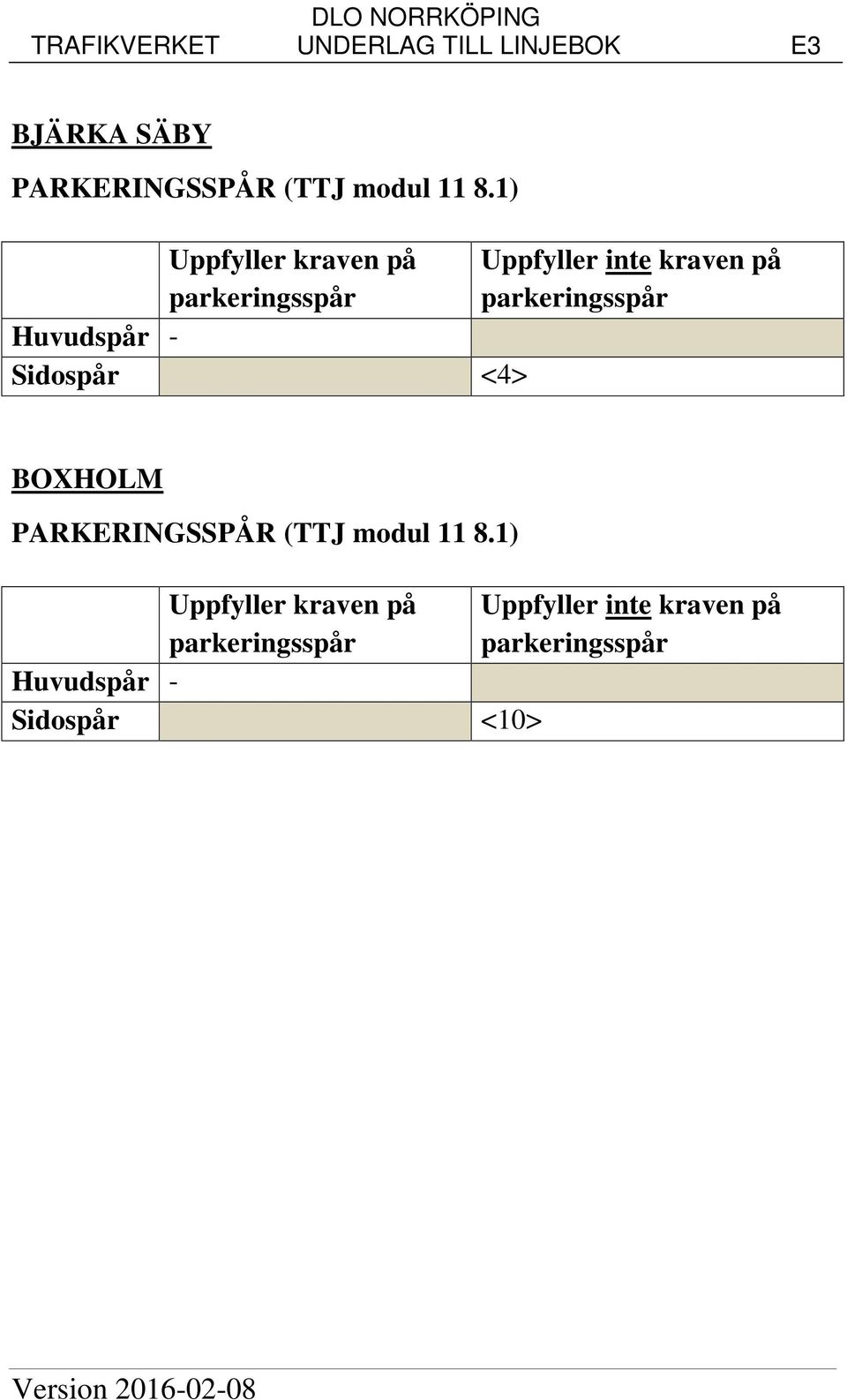 BJÄRKA SÄBY <4>