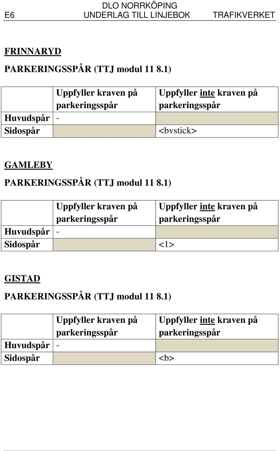 TRAFIKVERKET