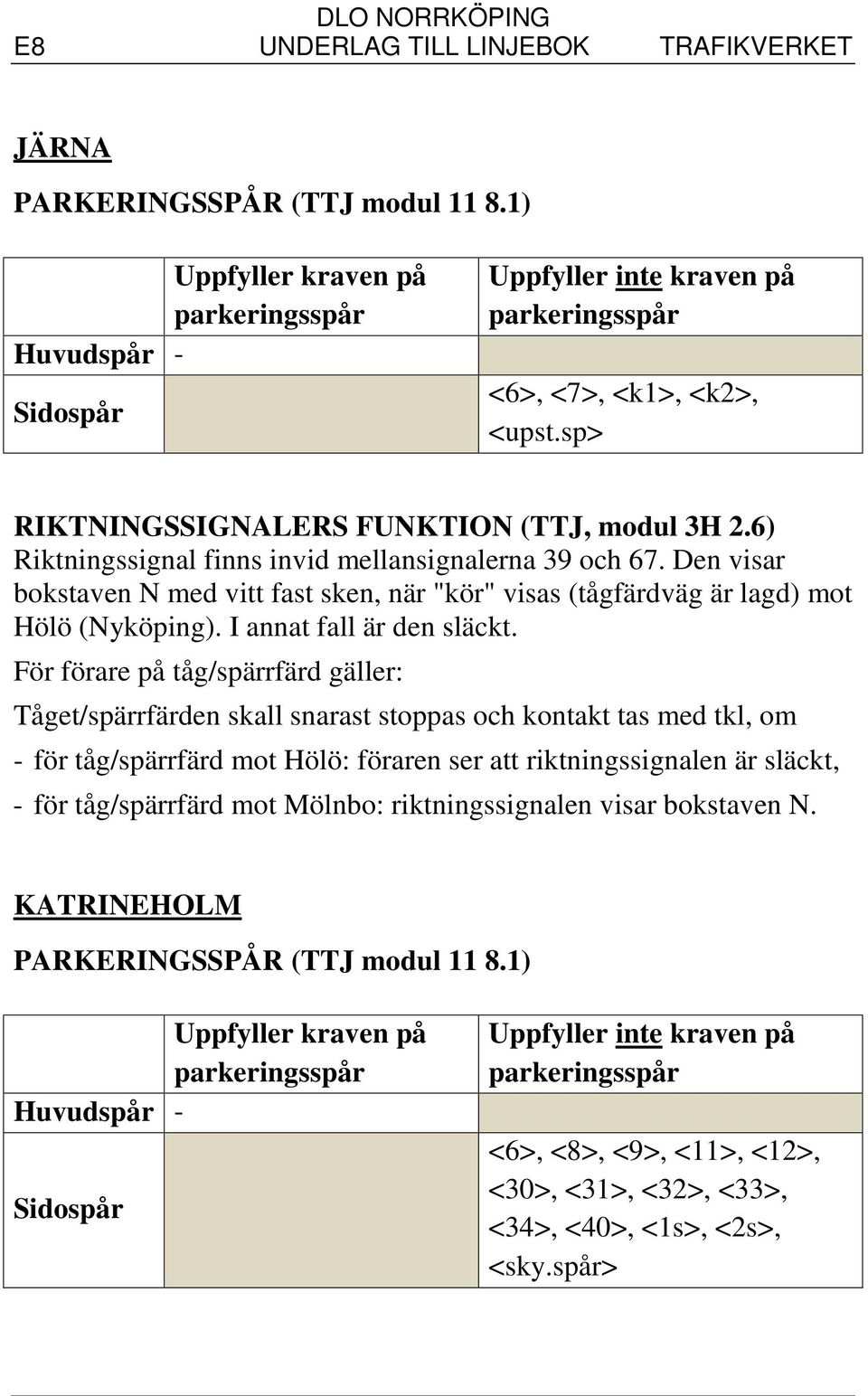 I annat fall är den släckt.