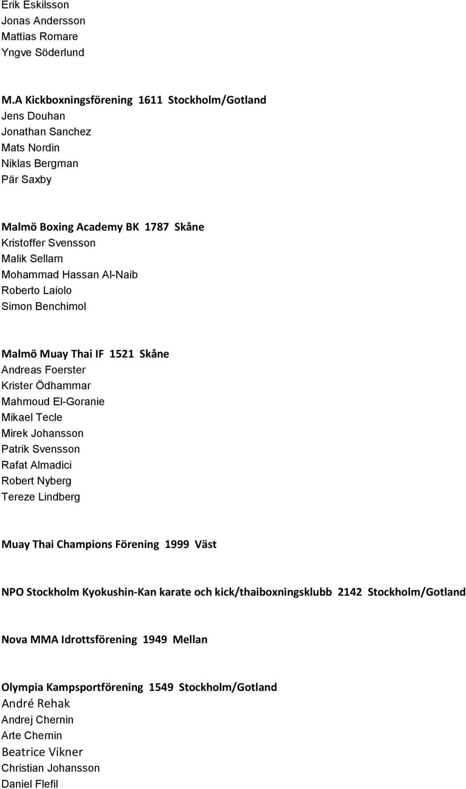 Hassan Al-Naib Roberto Laiolo Simon Benchimol Malmö Muay Thai IF 1521 Skåne Andreas Foerster Krister Ödhammar Mahmoud El-Goranie Mikael Tecle Mirek Johansson Patrik Svensson Rafat Almadici