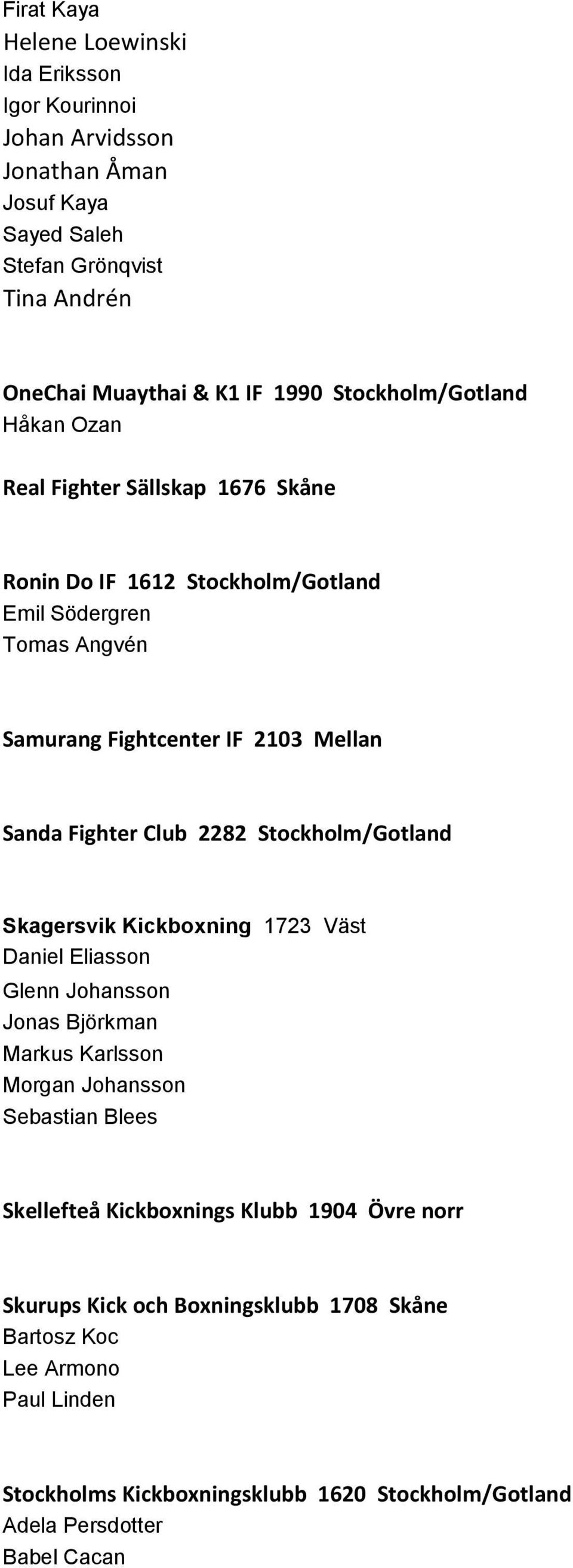 Club 2282 Stockholm/Gotland Skagersvik Kickboxning 1723 Väst Daniel Eliasson Glenn Johansson Jonas Björkman Markus Karlsson Morgan Johansson Sebastian Blees Skellefteå