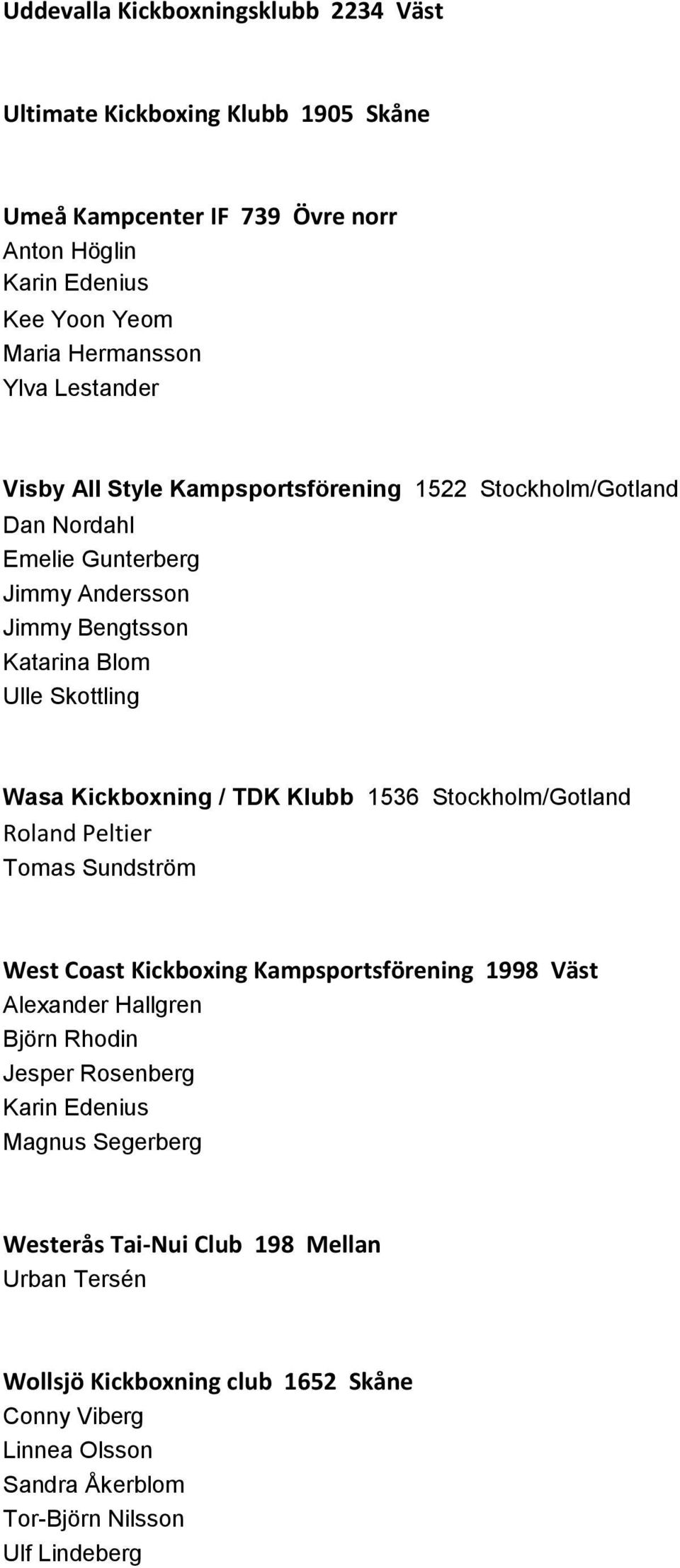 Kickboxning / TDK Klubb 1536 Stockholm/Gotland Roland Peltier Tomas Sundström West Coast Kickboxing Kampsportsförening 1998 Väst Alexander Hallgren Björn Rhodin Jesper