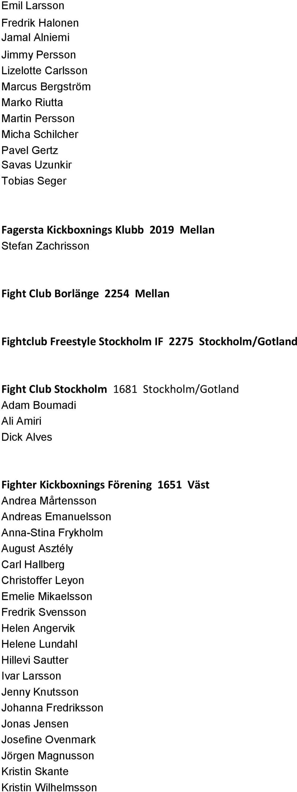 Boumadi Ali Amiri Dick Alves Fighter Kickboxnings Förening 1651 Väst Andrea Mårtensson Andreas Emanuelsson Anna-Stina Frykholm August Asztély Carl Hallberg Christoffer Leyon Emelie